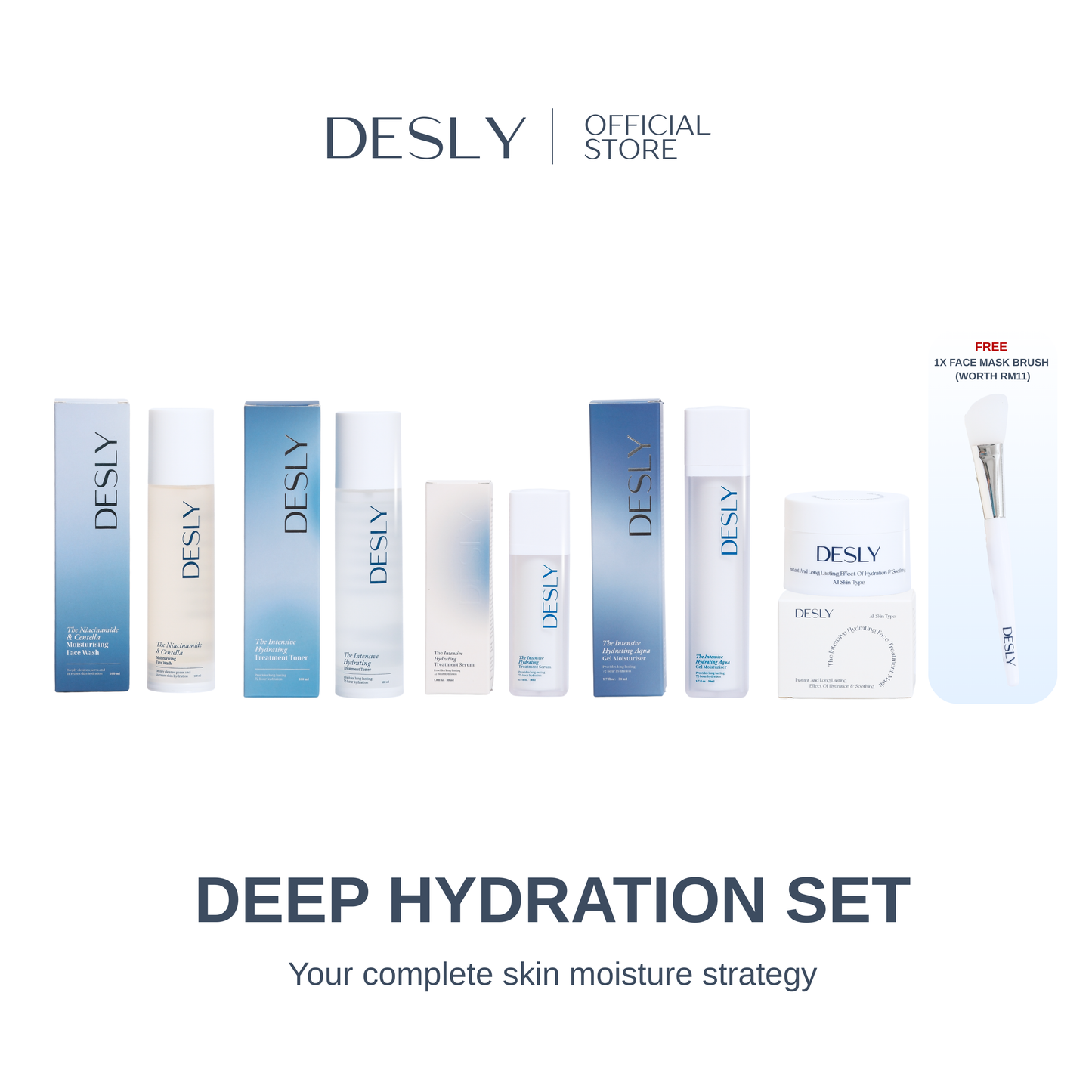 Deep Hydration Set