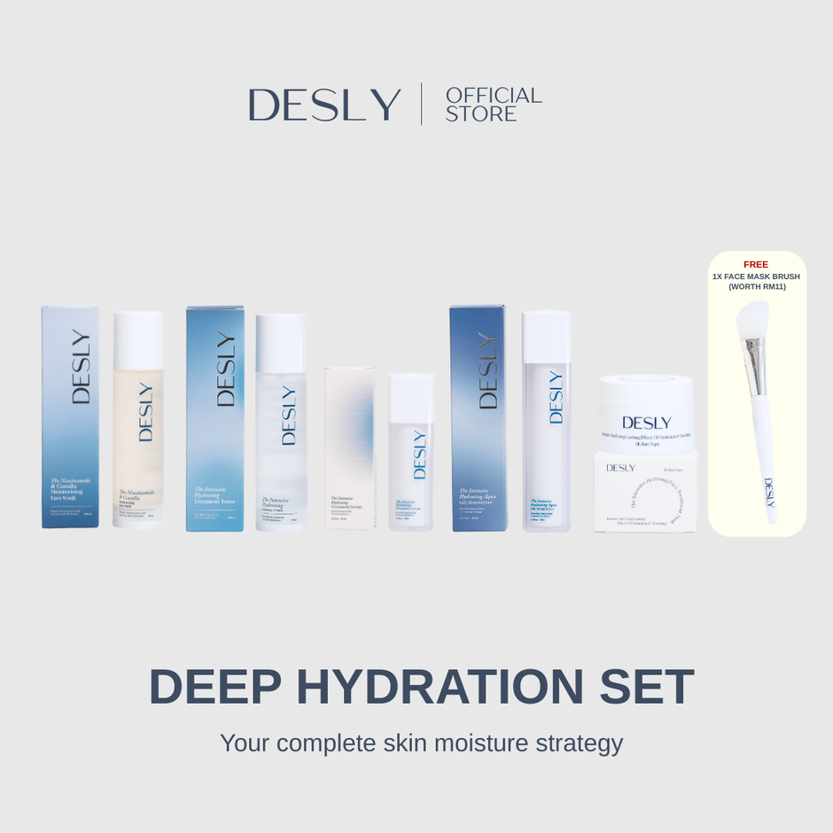 Targeted Skin Set – DESLY.CO