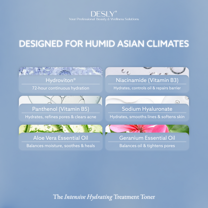 The Intensive Hydrating Treatment Toner 100ml