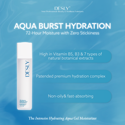 The Intensive Hydrating Aqua Gel Moisturizer 50ml