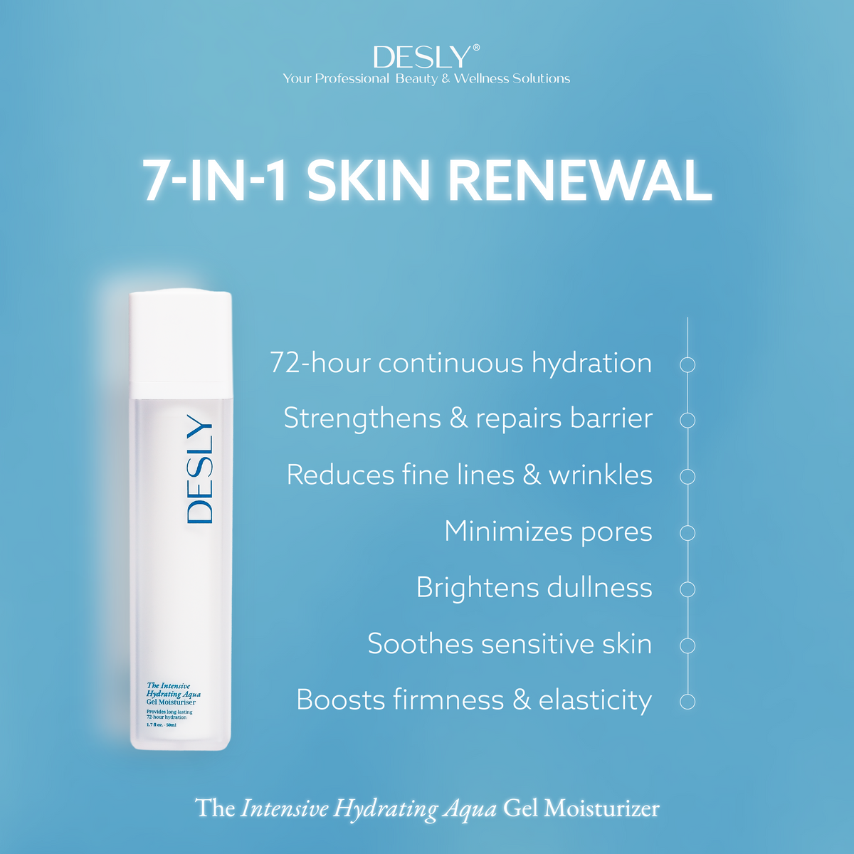 The Intensive Hydrating Aqua Gel Moisturizer 50ml