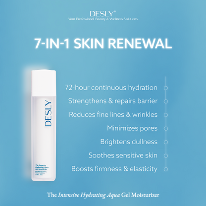 The Intensive Hydrating Aqua Gel Moisturizer 50ml