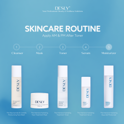 The Intensive Hydrating Aqua Gel Moisturizer 50ml