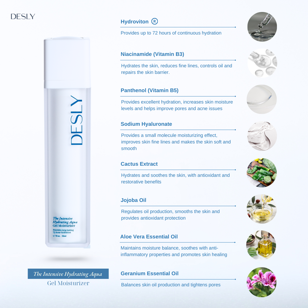The Intensive Hydrating Aqua Gel Moisturizer 50ml