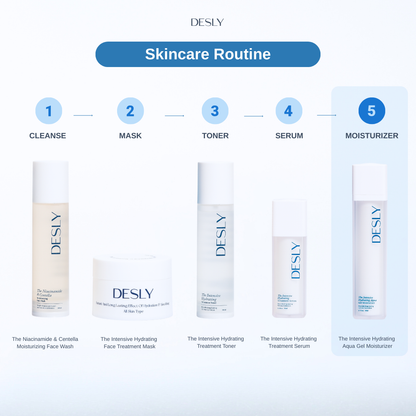 The Intensive Hydrating Aqua Gel Moisturizer 50ml