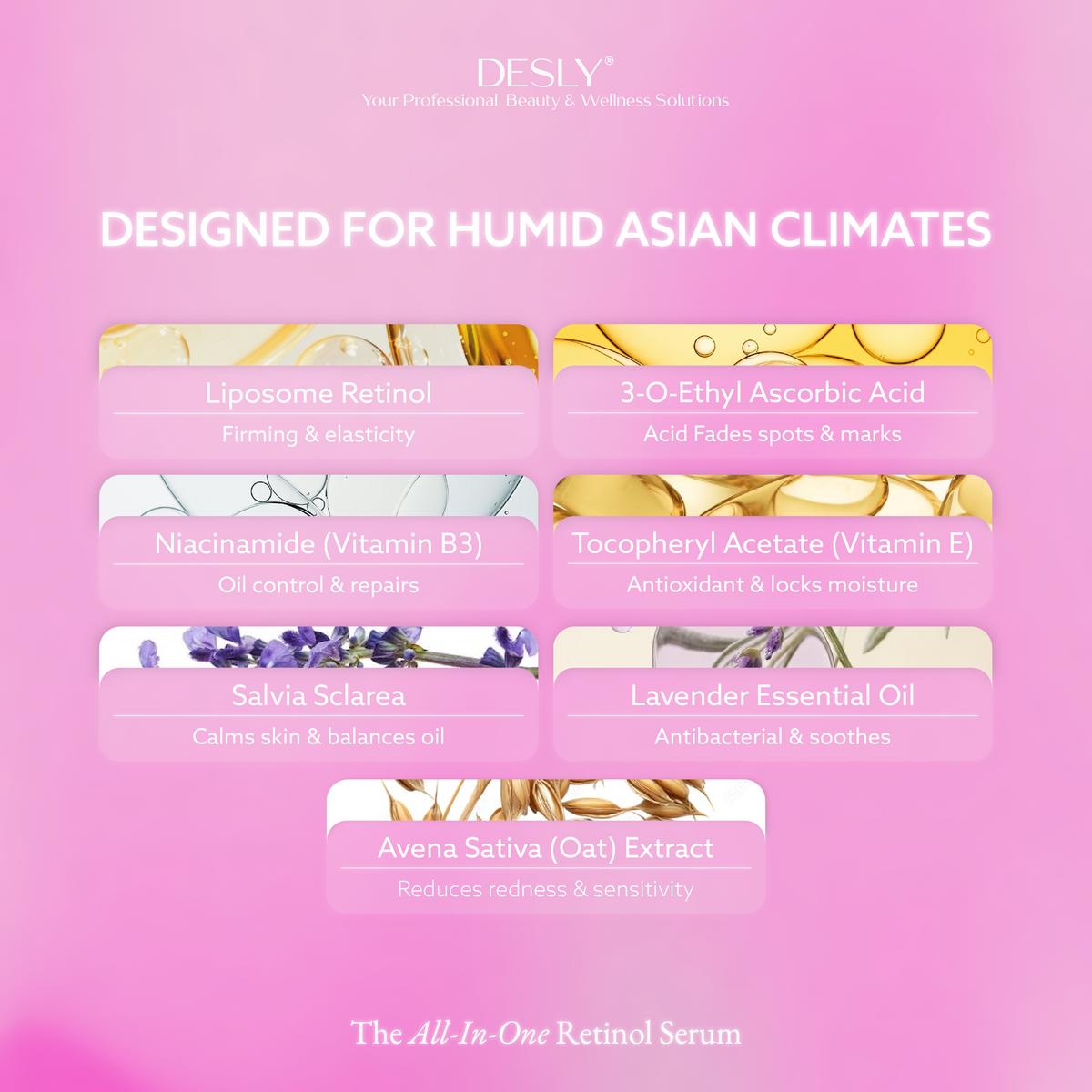 The All-In-One Retinol Serum 30ml