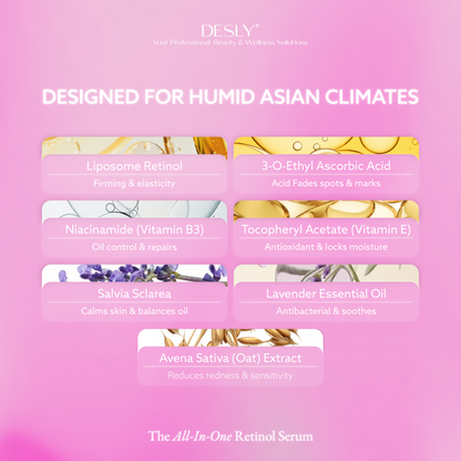 The All-In-One Retinol Serum 30ml