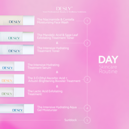 The All-In-One Retinol Serum 30ml