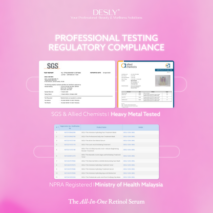 The All-In-One Retinol Serum 30ml