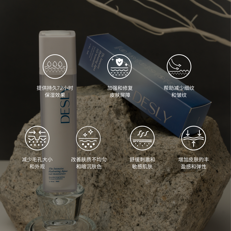 Products – Desly.co